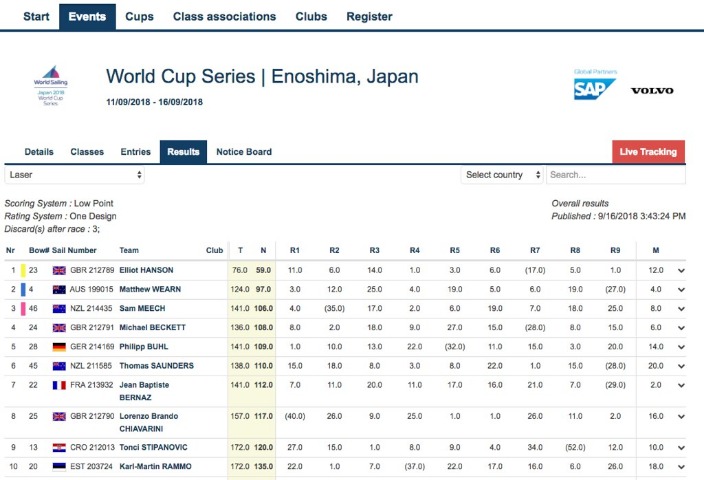 英超第,轮最佳阵容,揭晓,NG娱乐,NG娱乐真人,NG娱乐电子,NG大舞台