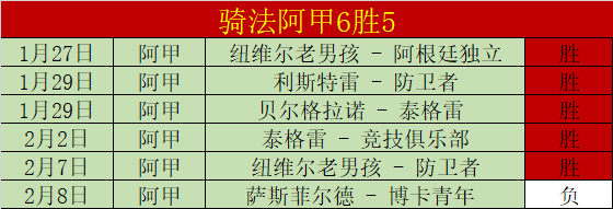 富勒姆力拼,曼联,热刺欲再败,NG娱乐,NG娱乐真人,NG娱乐电子,NG大舞台