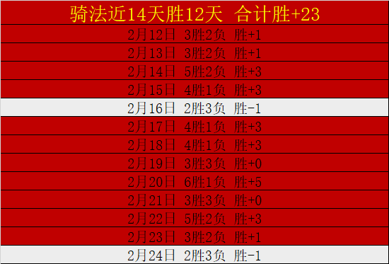 墨城荣耀之,揭幕主场挑,战心魔魔咒,NG娱乐,NG娱乐真人,NG娱乐电子,NG大舞台