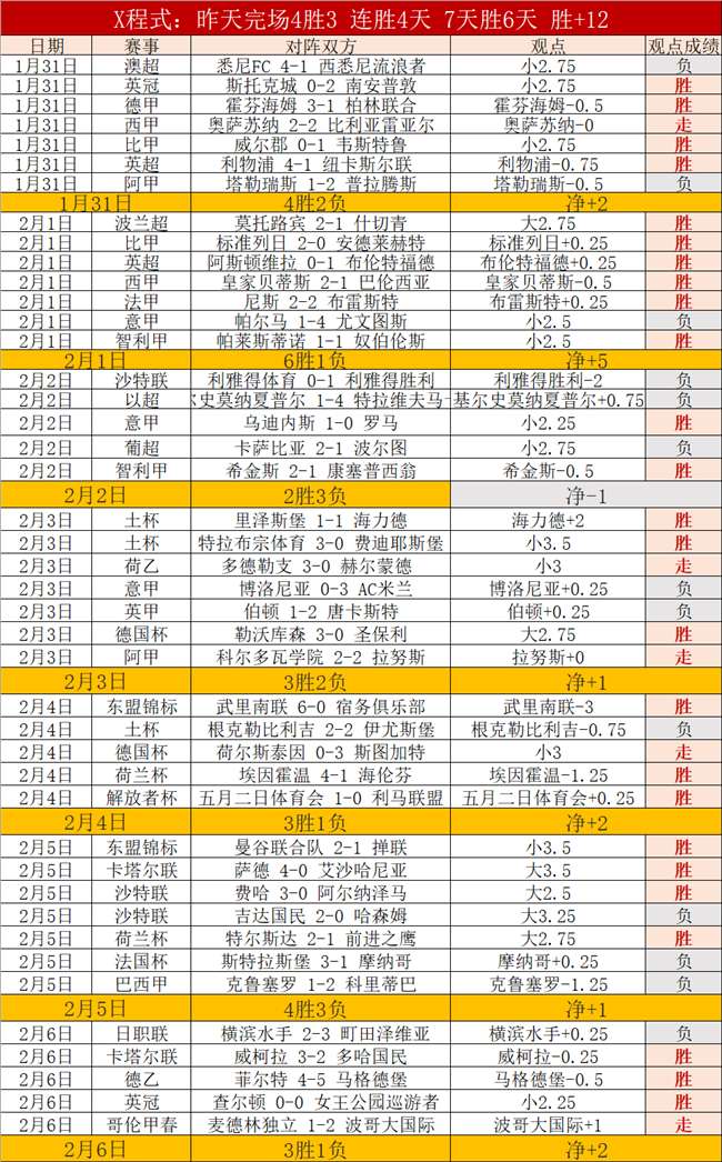 雷霆连胜四,威廉姆斯贡,分击败猛龙,NG娱乐,NG娱乐真人,NG娱乐电子,NG大舞台