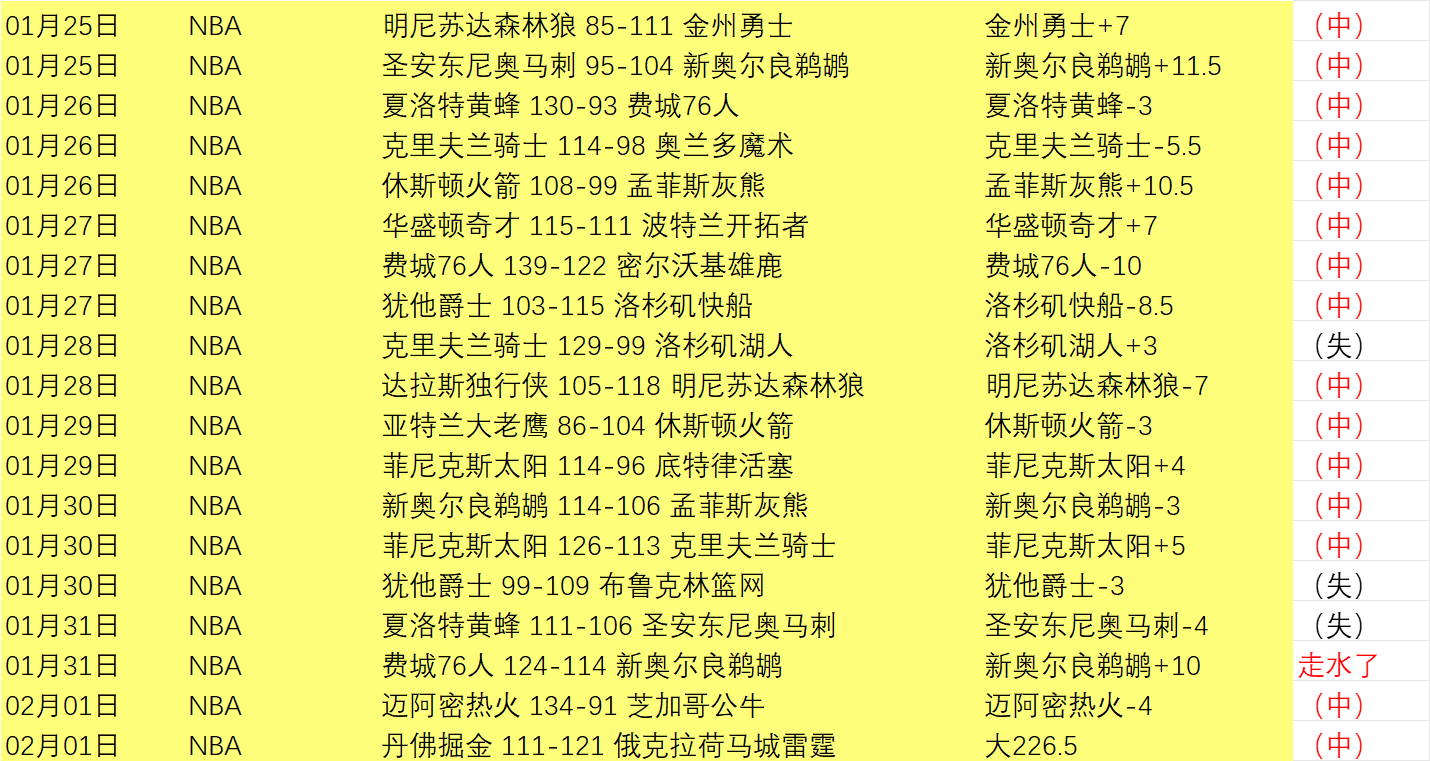 崔先生表现,亮眼,次出手仅,NG娱乐,NG娱乐真人,NG娱乐电子,NG大舞台