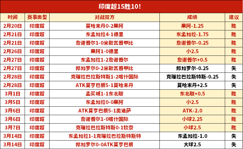 世预赛,强阵容公布,塞尔吉尼奥,NG娱乐,NG娱乐真人,NG娱乐电子,NG大舞台