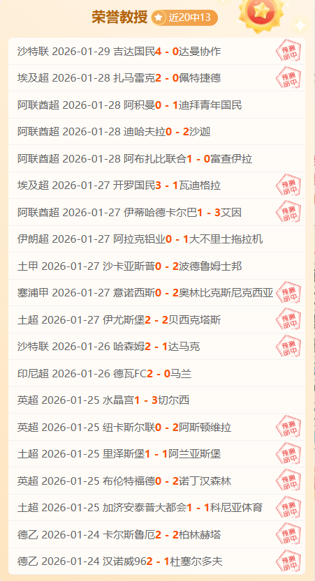 周五,国际赛预测,奥地利,NG娱乐,NG娱乐真人,NG娱乐电子,NG大舞台