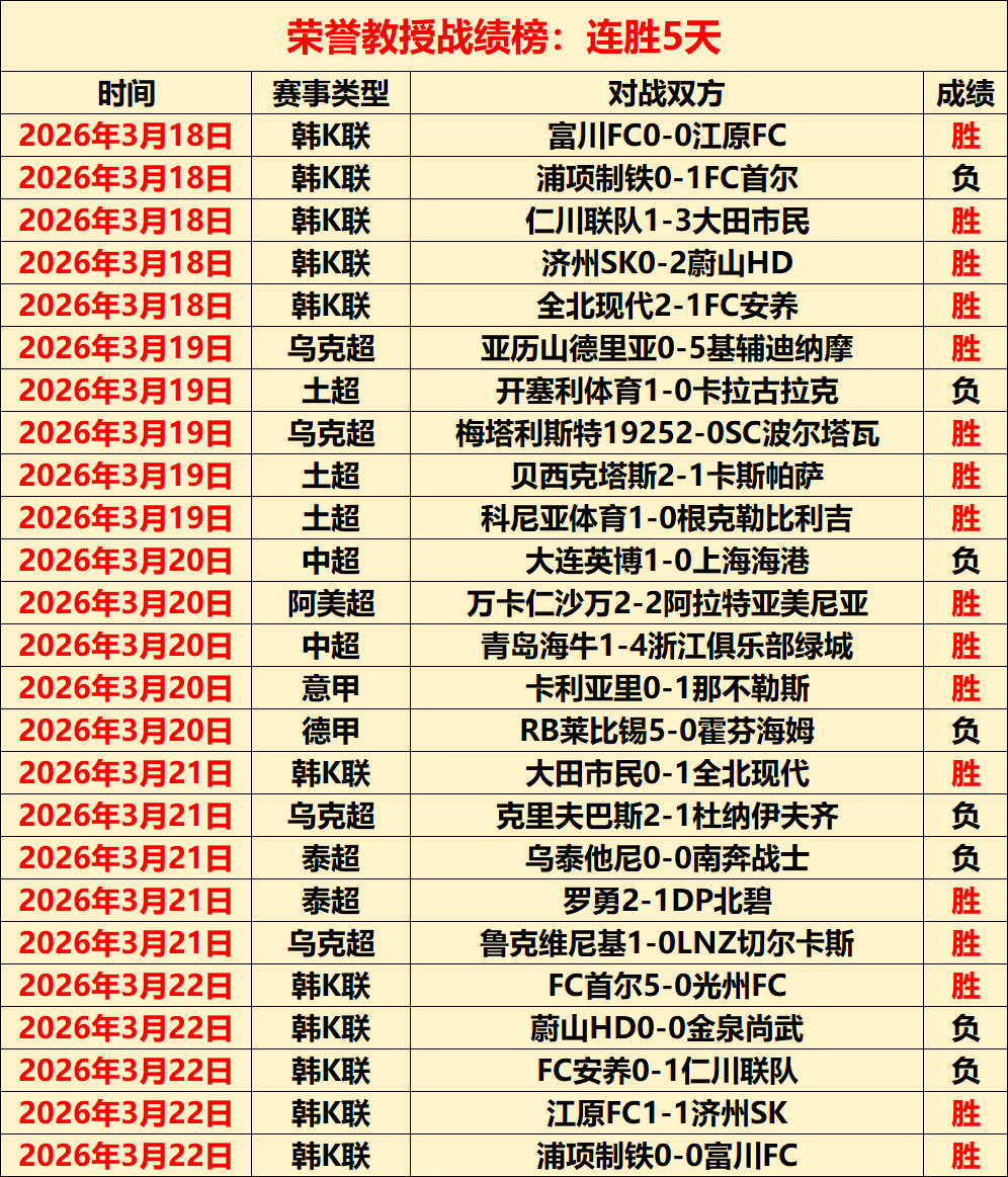 湖人对决勇,士再传佳音,赛场上湖人,NG娱乐,NG娱乐真人,NG娱乐电子,NG大舞台