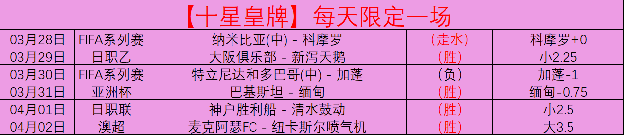 滕哈格与妻,子在曼联重,经纪团队共,NG娱乐,NG娱乐真人,NG娱乐电子,NG大舞台