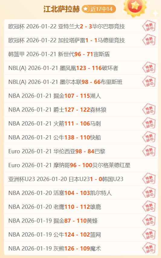 连战告捷,黄蜂队昨夜,再揽三分,NG娱乐,NG娱乐真人,NG娱乐电子,NG大舞台