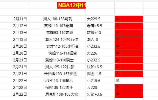 笑料百出,费迪南德与,卡拉格球场,NG娱乐,NG娱乐真人,NG娱乐电子,NG大舞台