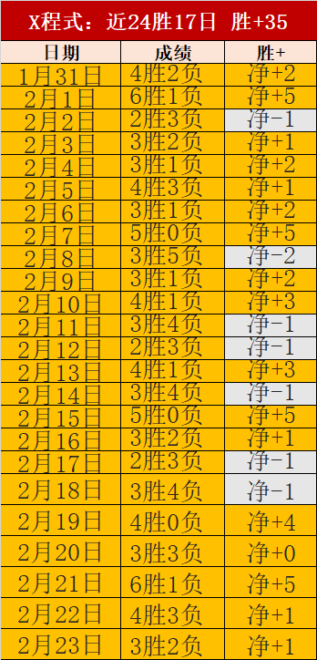 埃尔切西甲,主场连胜趋,势分析及专,NG娱乐,NG娱乐真人,NG娱乐电子,NG大舞台