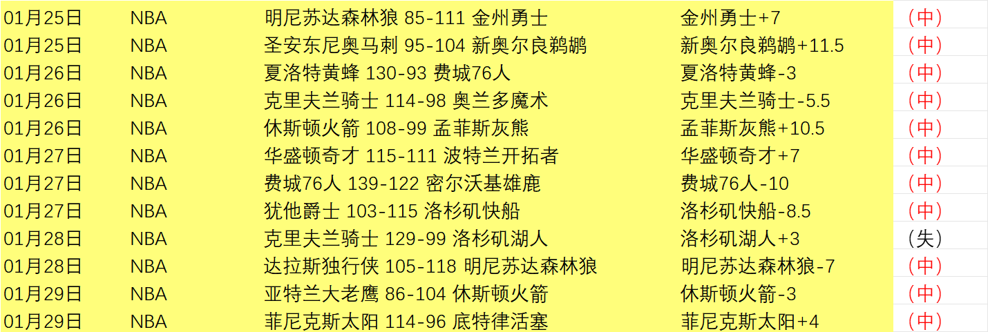 伯恩茅斯对,决水晶宫,专家期号大,NG娱乐,NG娱乐真人,NG娱乐电子,NG大舞台