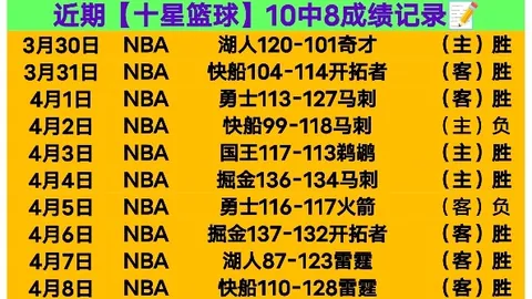 “2025年北京自行车俱乐部联赛公路赛测试版拉开序幕”