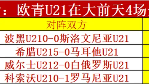 前勇士队医加入，园区赛医疗核心职位显要