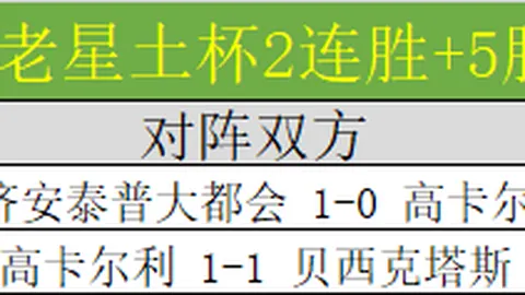 大乐透期号专家推荐：胜负总分质合分析福利