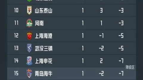 星际火狐大冒险游戏本月公布在即