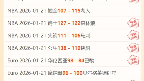 连战告捷！黄蜂队昨夜再揽三分，连胜奇迹能否再续辉煌篇章？