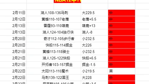 “笑料百出：费迪南德与卡拉格球场趣斗，世界杯门票意外成热门话题！”