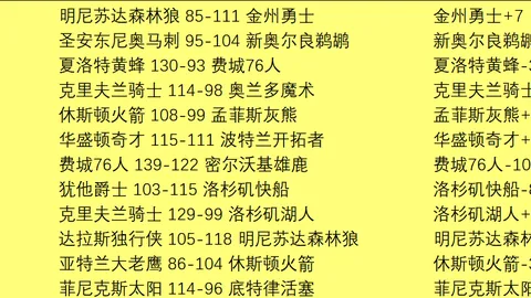 伯恩茅斯对决水晶宫，专家期号大乐透质合推荐