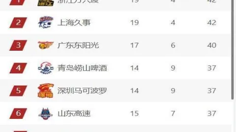 NG娱乐体育 资讯 224129 uq2