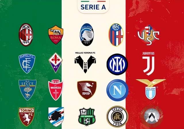 现有实力以 现有实力以